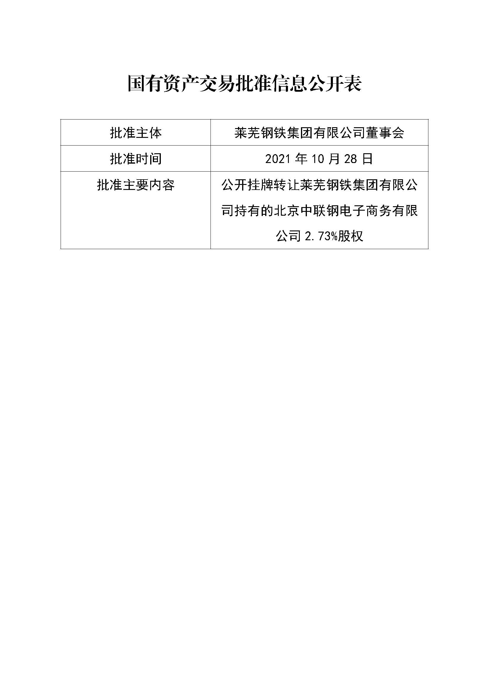 附件2 国有资产交易批准信息公开表